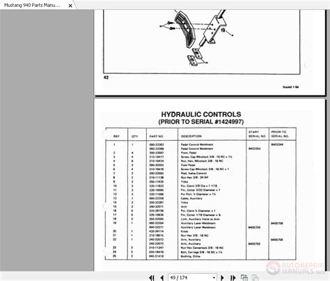 1993 mustang 940 skid steer attachments|mustang 940 wiring diagram.